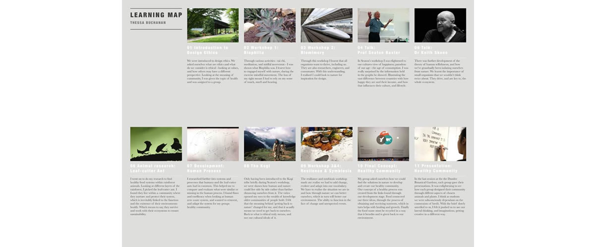 learningmap2w